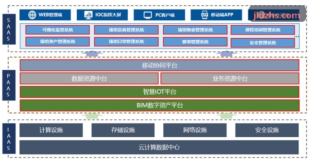 九游NINEGAME赛训分析与多端协同面板